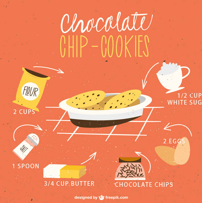 手绘风格巧克力曲奇饼干食物设计素材
