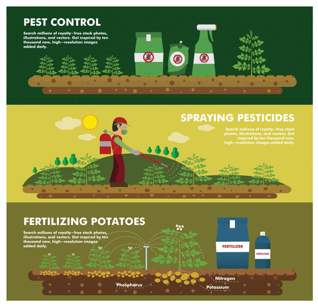 去害虫技术科学种植农业矢量背景图设计素材