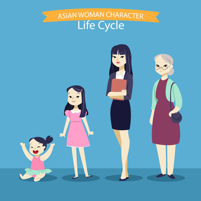 女生从出生到老的过程每一个阶段的人设素材
