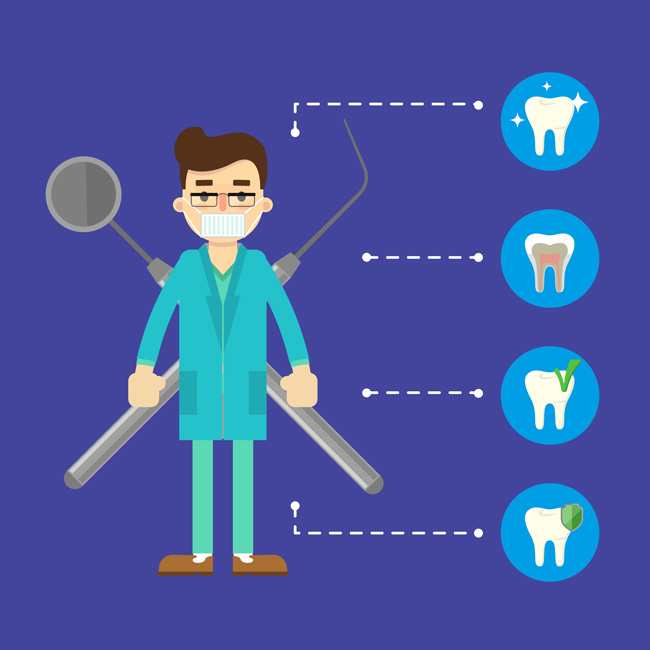 扁平化卡通牙科医生形象设计素材
