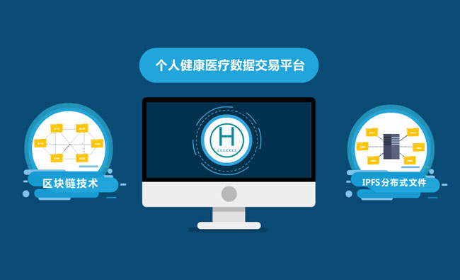 人工智能医疗系统科技医疗APP图标MG动画素材