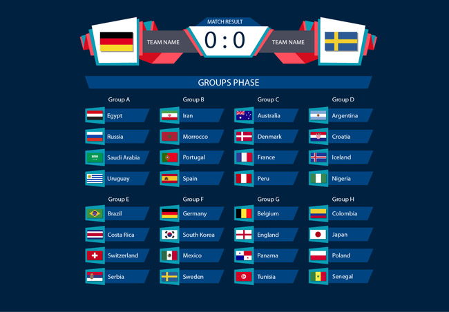 蓝色背景足球世界杯比赛结果信息公告图标设计