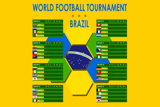 世界杯小组赛各国的分组情况信息背景设计