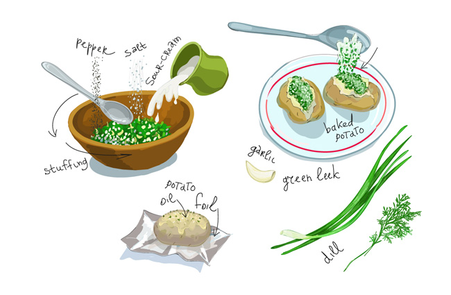 手绘食谱丸子美食制作过程和材料素材