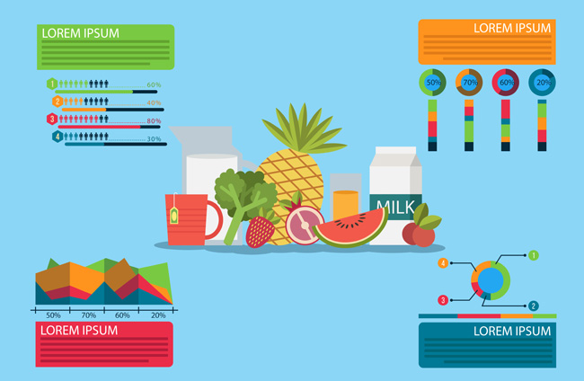 卡通矢量蔬菜的营养元素含量对比表背景设计