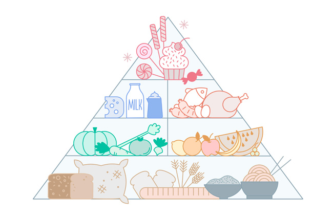 扁平化手绘金字塔美食搭配图设计