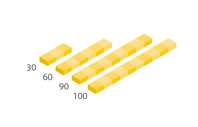 黄色立体感数据条创意设计矢量素材