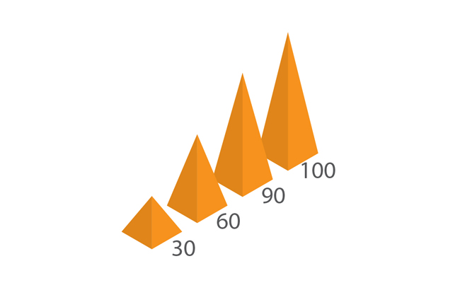 黄色立体三角尖造型的数据表背景设计素材