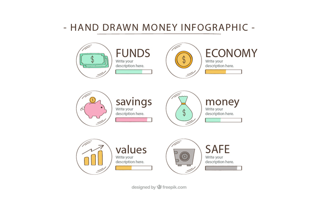 手绘创意钱币金融主题标签图标设计素材
