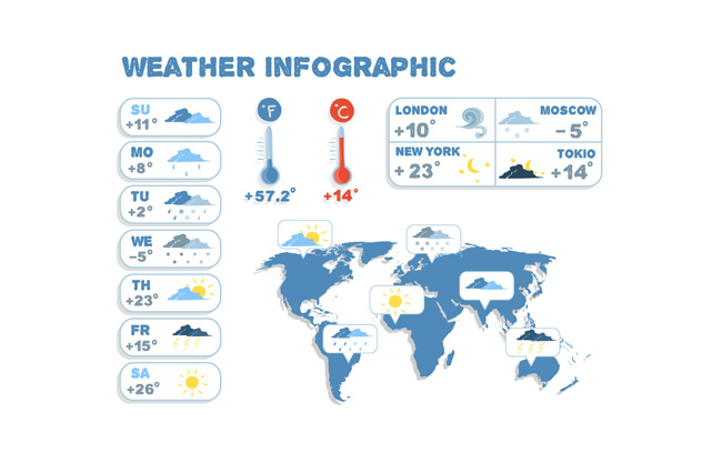 天气预报信息图形设计元素的气候和温度报告矢量插画