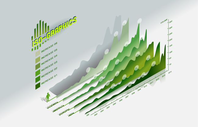 绿色商务图表信息图表图片矢量图