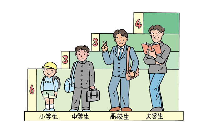 学生漫画矢量图