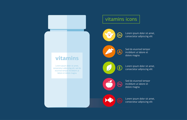 维生素含量图表图片矢量图