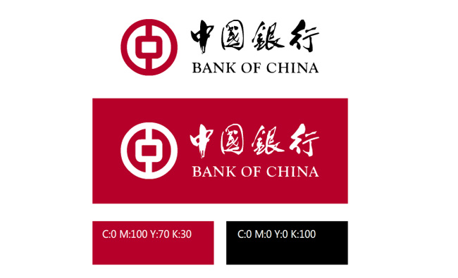 中国银行logo标志flash源文件素材