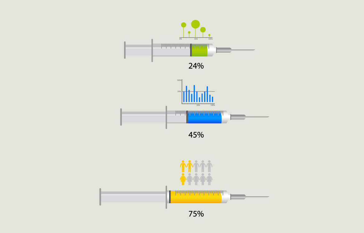 医疗打针剂量注射器元素信息图表