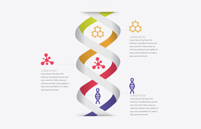 医学化学DNA信息图表矢量设计素材