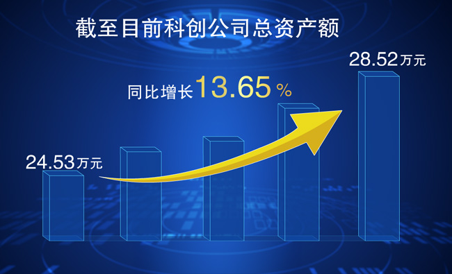 透明感数据图柱状图mg视频素材