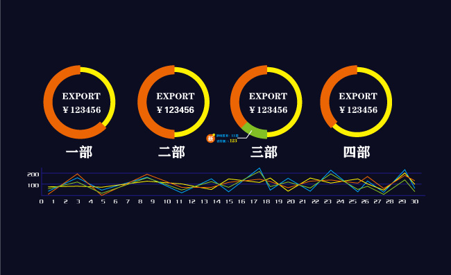 监管系统可视化数据信息图表