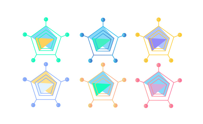 金融创意PPT雷达分析数据