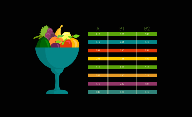水果拼盘标注信息图表