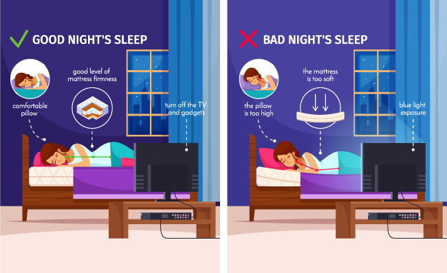 床垫的品质影响睡姿方式人物素材