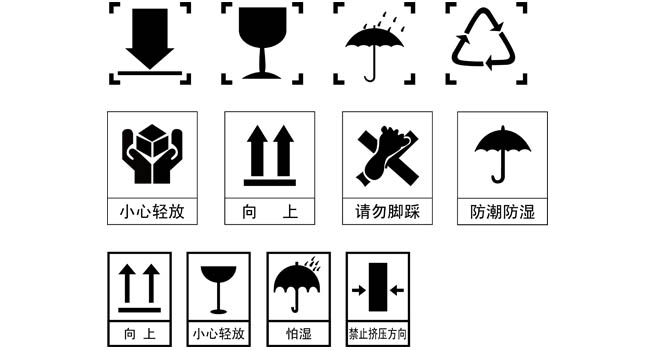 矢量图包装箱标识