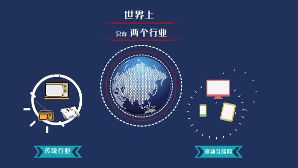 地球动画 MG特效 MG短片制作 视频特效素材 flash源文件素材