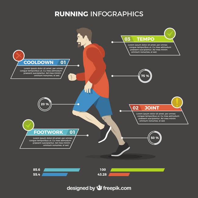跑步的男子各种数据信息分析表设计矢量素材