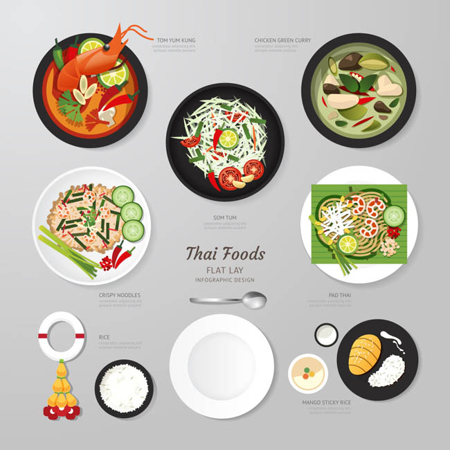扁平西餐海鲜食品菜品佳肴食物设计素材
