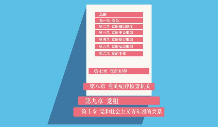 标题大纲 栏目介绍 动画效果 MG动画短片