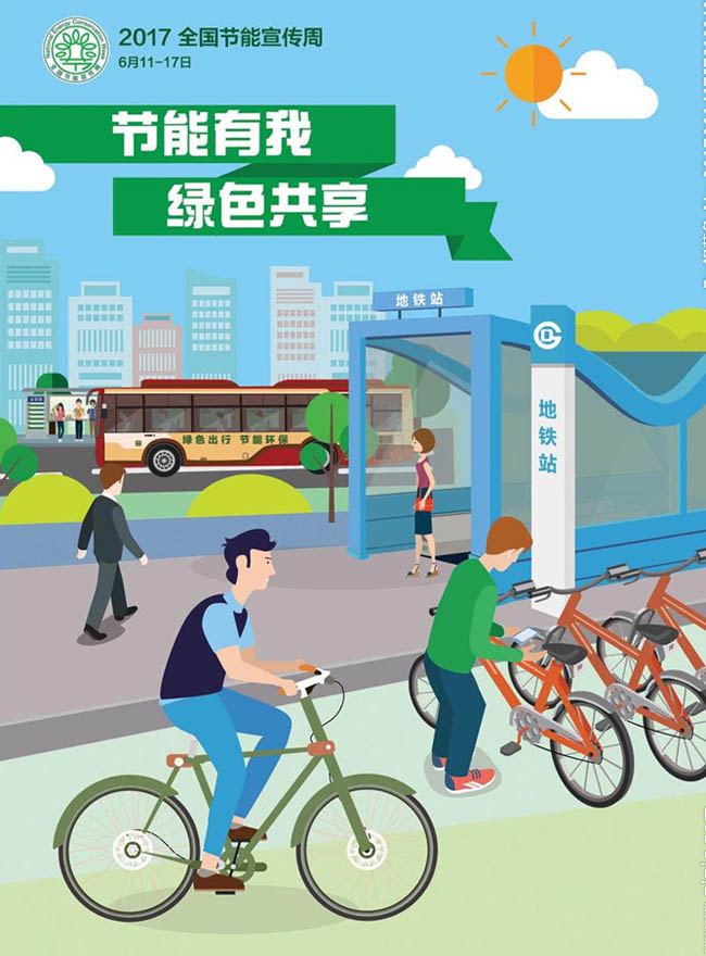 环保允许的行业有哪些