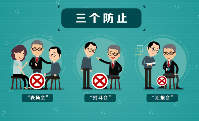 三会一课,三防止思想,人物图标动画短片,MG动画制作素材 三会一课,三防止思想,人物图标动画短片,MG动画制作素材
