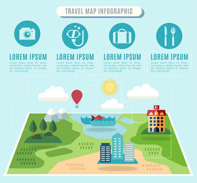 扁平化创意旅游地图、旅游背景、图标设计、矢量素材