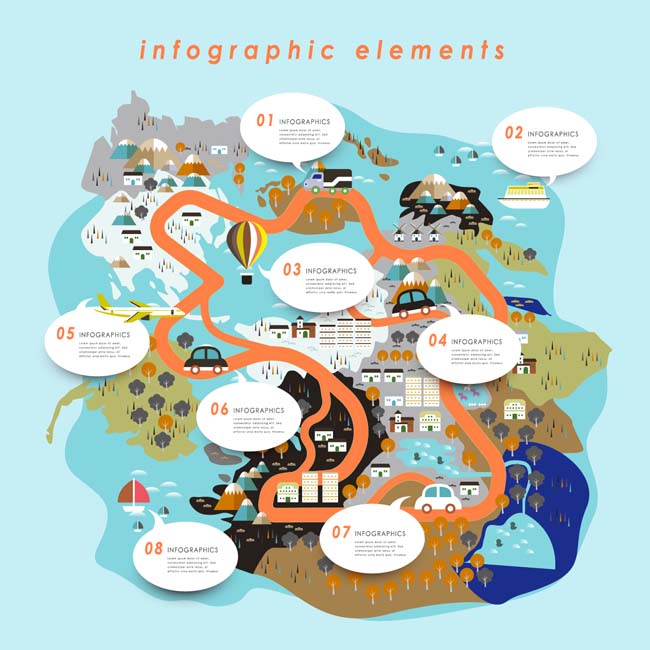 平面卡通、手绘景点地图、对话框介绍设计
