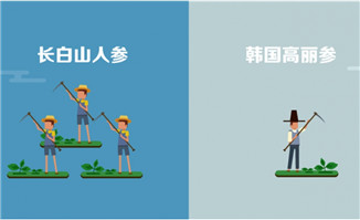 挖土挖人参的人物动作动