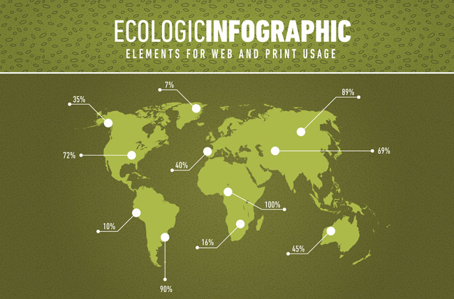 世界地图、绿色环保数据、标注位置设计素材