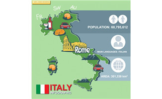 意大利旅游地图平面图设