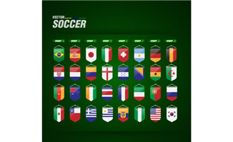 世界杯足球赛的世界各国