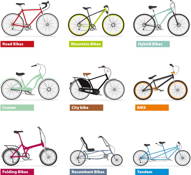 卡通简单颜色的自行车造型设计素材下载