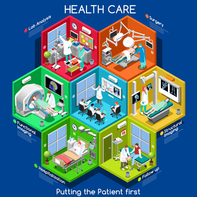 蜂窝状的医院立体室内场景设计矢量素材