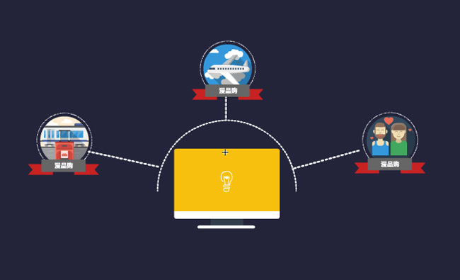 互联网图标灯泡创意过度到电脑创意MG动画素材