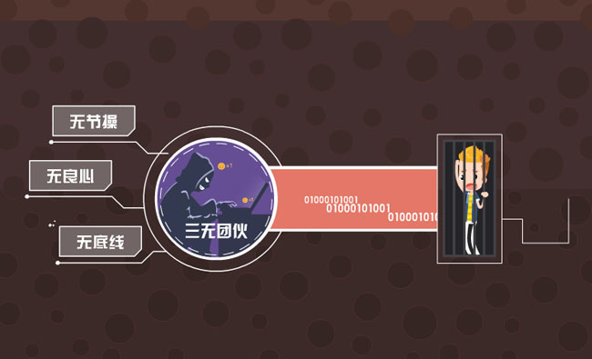 互联网安全三无团队黑客创意MG动画视频素材