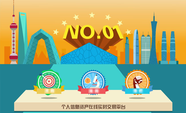 MG动画讲解平台化的好处创意城市背景视频短片素材