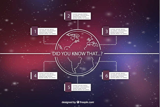 创意地球知识信息图矢量素材