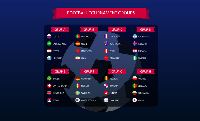 2018世界杯小组赛分组素材