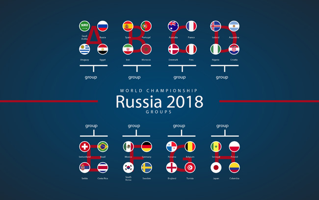 2018组世界杯小组赛各支球队的对比