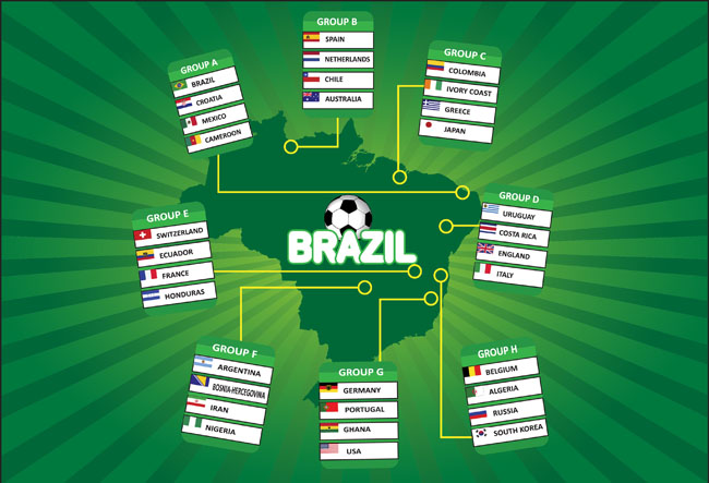 巴西主题的世界杯球队介绍背景