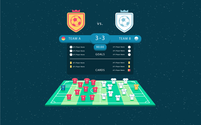 球队足球世界杯比赛比分海报背景设计