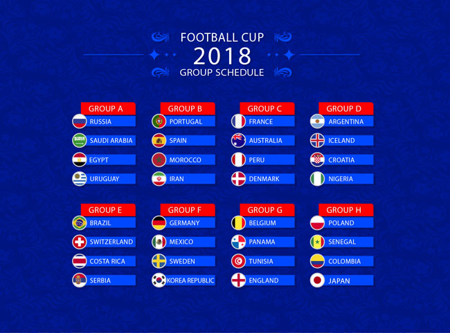 蓝色世界杯背景2018年小组分组海报