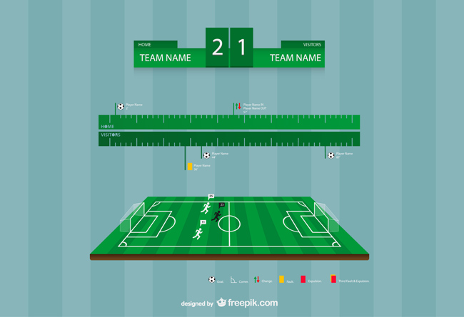 绿色调足球比赛时候比分记分牌背景设计